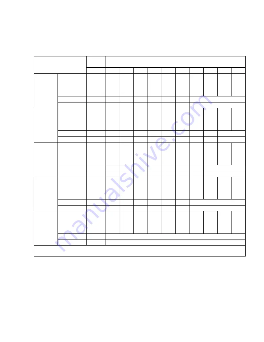 Milnor 76028 CBW Schematic/Electrical Parts Download Page 50