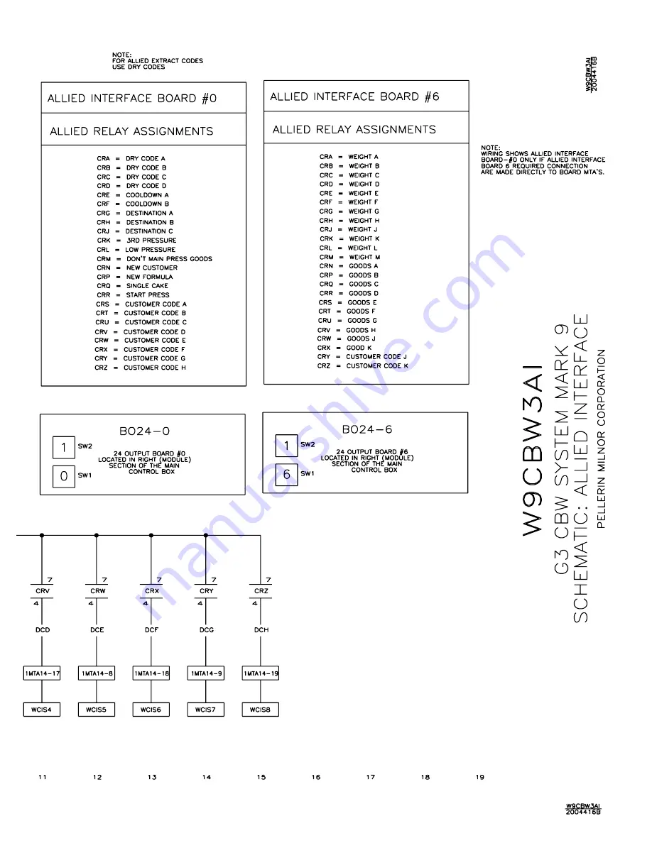 Milnor 76028 CBW Schematic/Electrical Parts Download Page 99