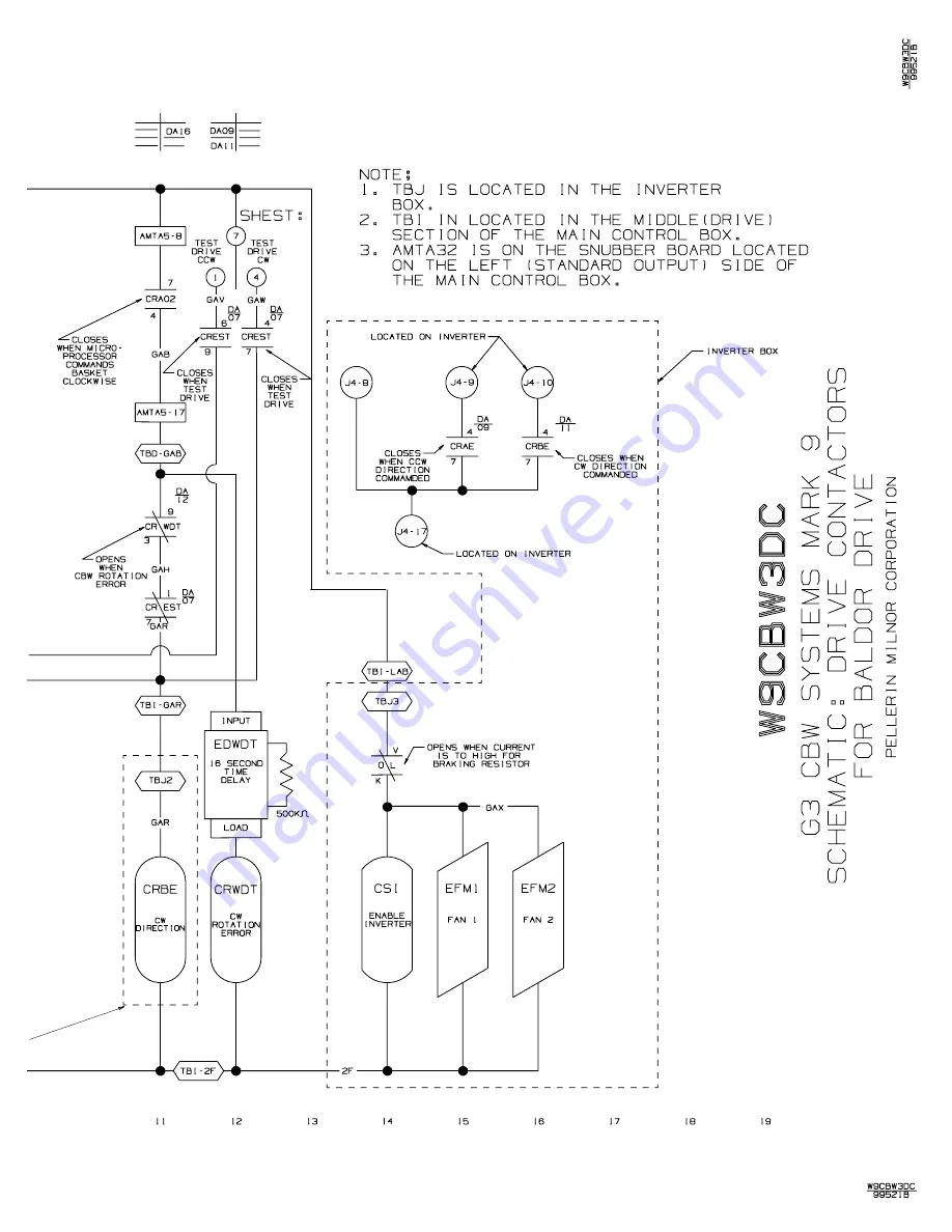 Milnor 76028 CBW Schematic/Electrical Parts Download Page 109