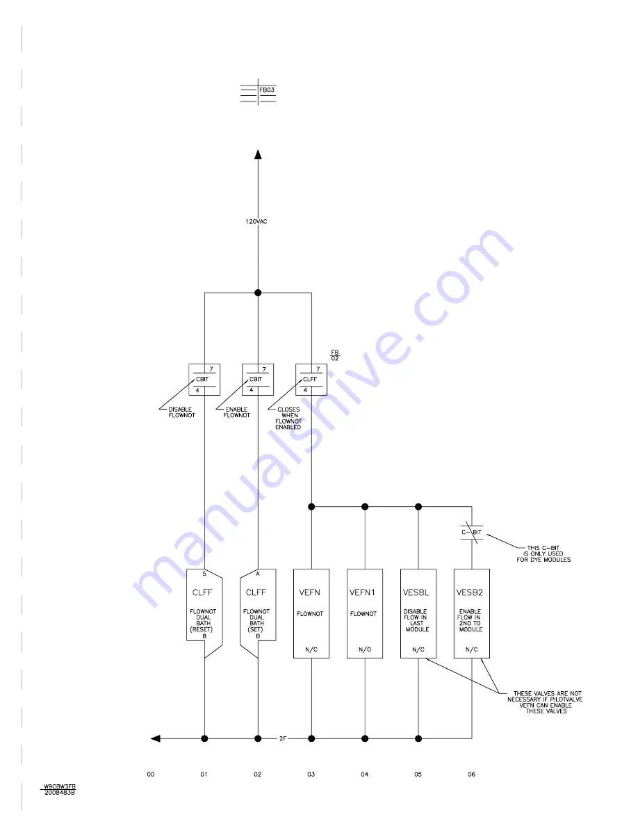 Milnor 76028 CBW Скачать руководство пользователя страница 116