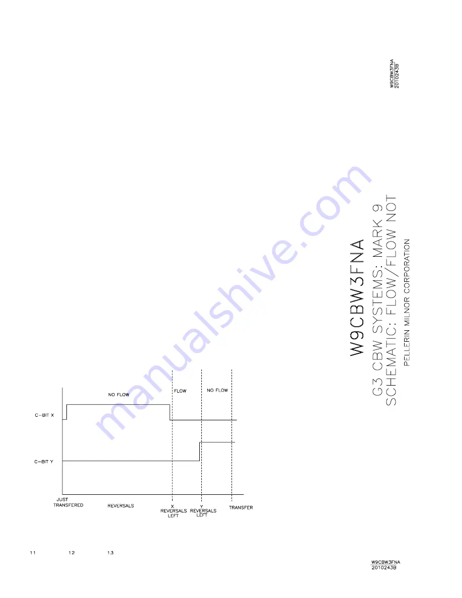 Milnor 76028 CBW Schematic/Electrical Parts Download Page 123