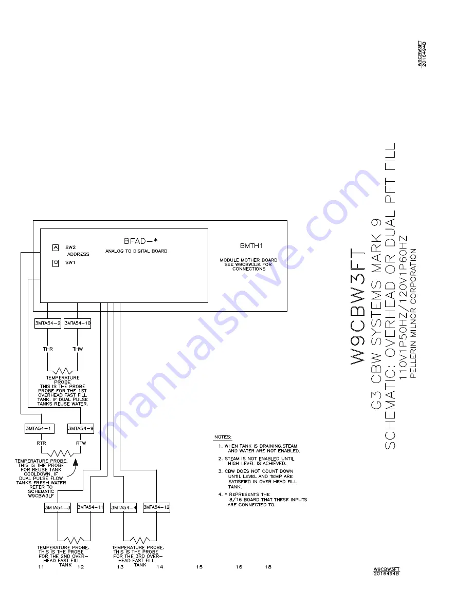 Milnor 76028 CBW Скачать руководство пользователя страница 127