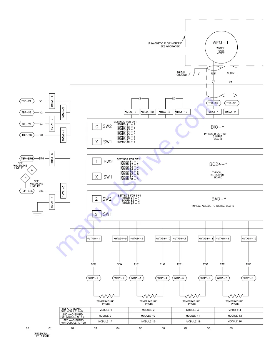 Milnor 76028 CBW Schematic/Electrical Parts Download Page 132