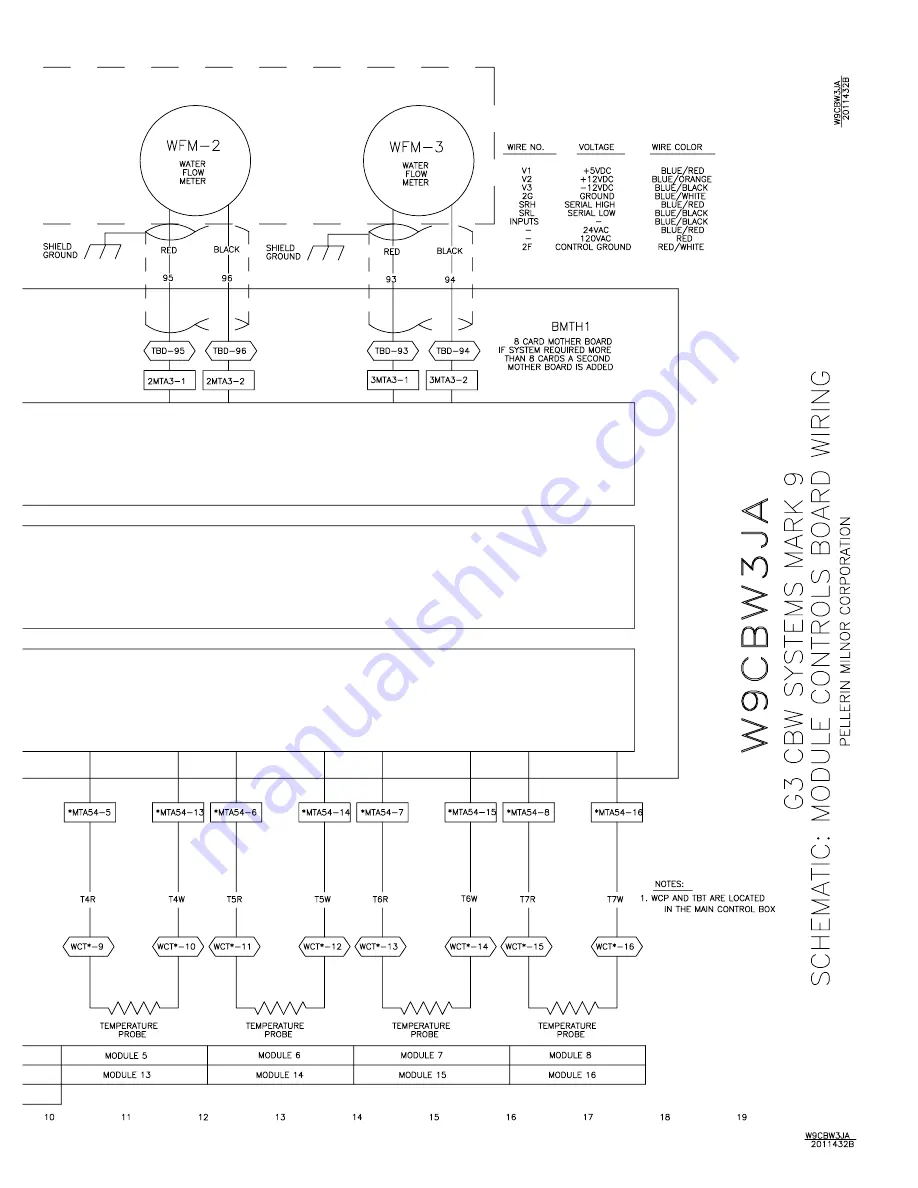 Milnor 76028 CBW Schematic/Electrical Parts Download Page 133