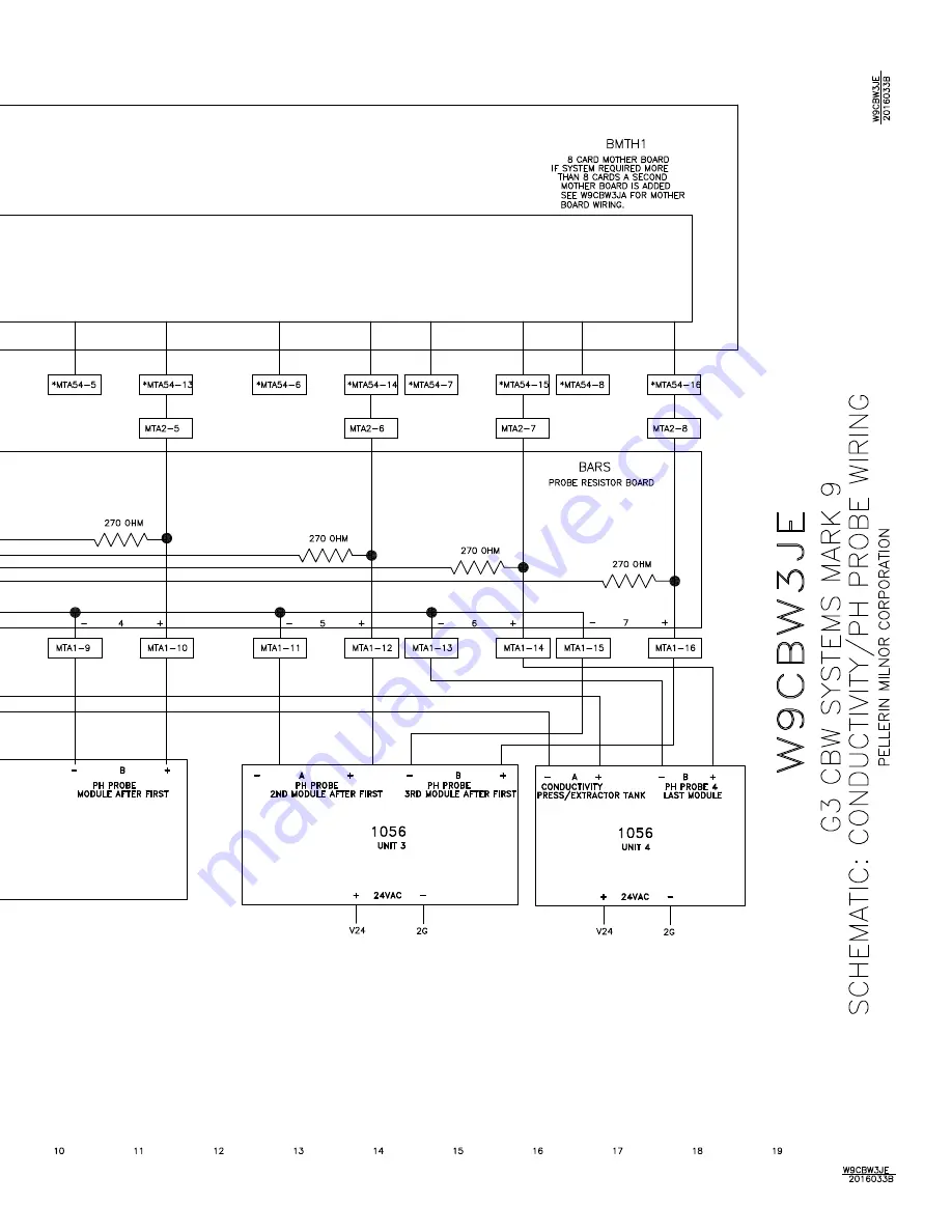 Milnor 76028 CBW Schematic/Electrical Parts Download Page 141