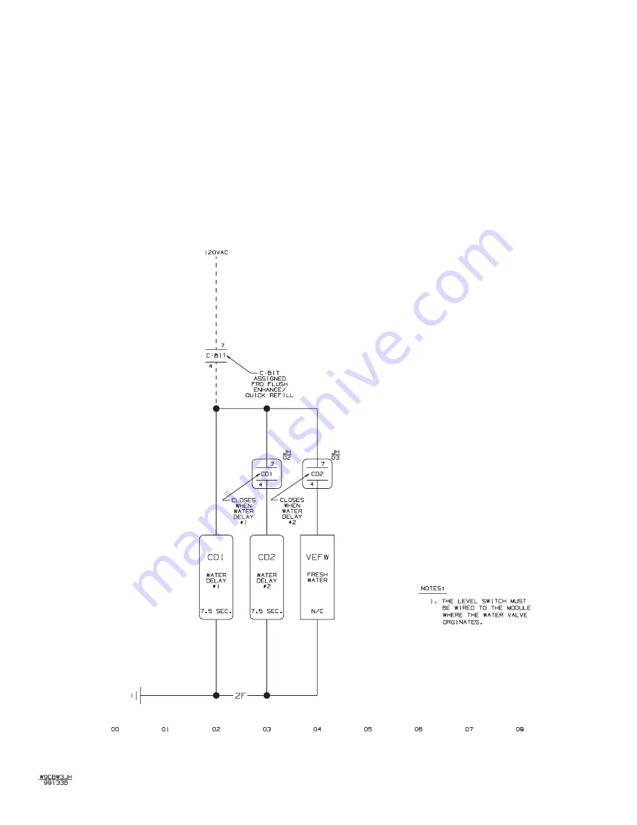 Milnor 76028 CBW Schematic/Electrical Parts Download Page 142