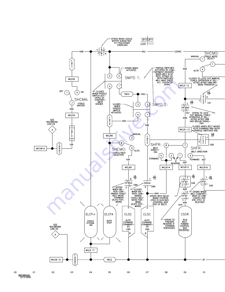 Milnor 76028 CBW Schematic/Electrical Parts Download Page 146