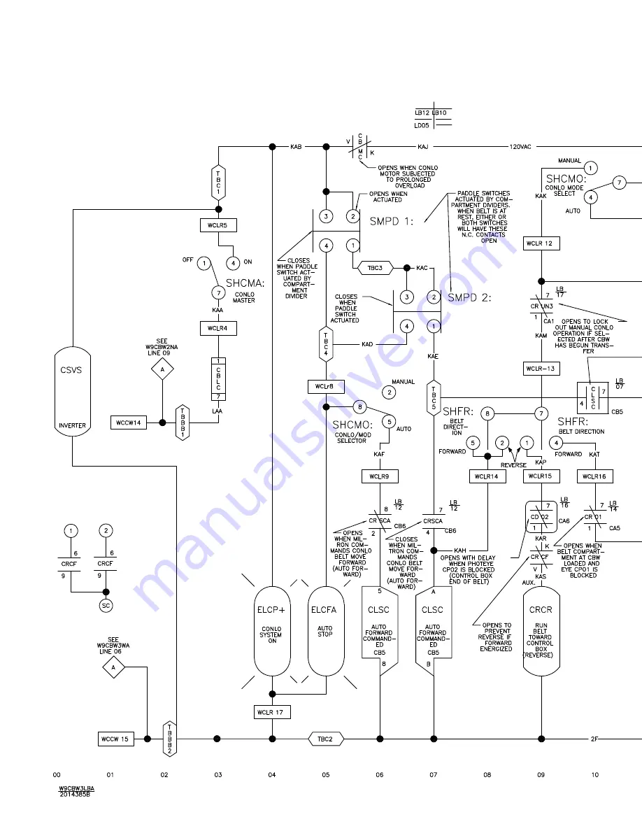 Milnor 76028 CBW Schematic/Electrical Parts Download Page 148