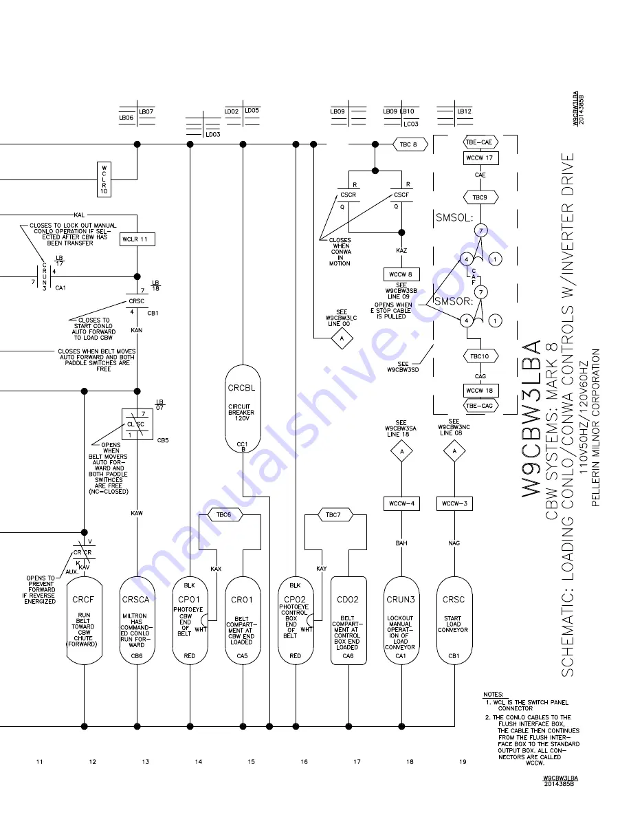 Milnor 76028 CBW Schematic/Electrical Parts Download Page 149