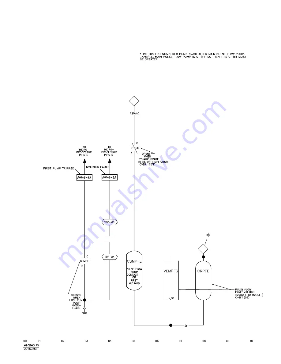 Milnor 76028 CBW Schematic/Electrical Parts Download Page 172