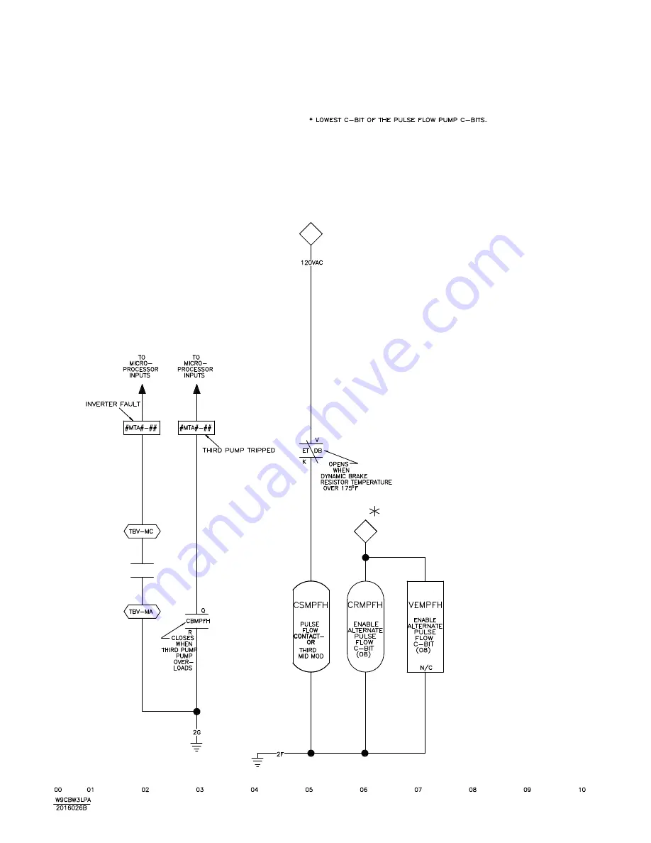 Milnor 76028 CBW Скачать руководство пользователя страница 178