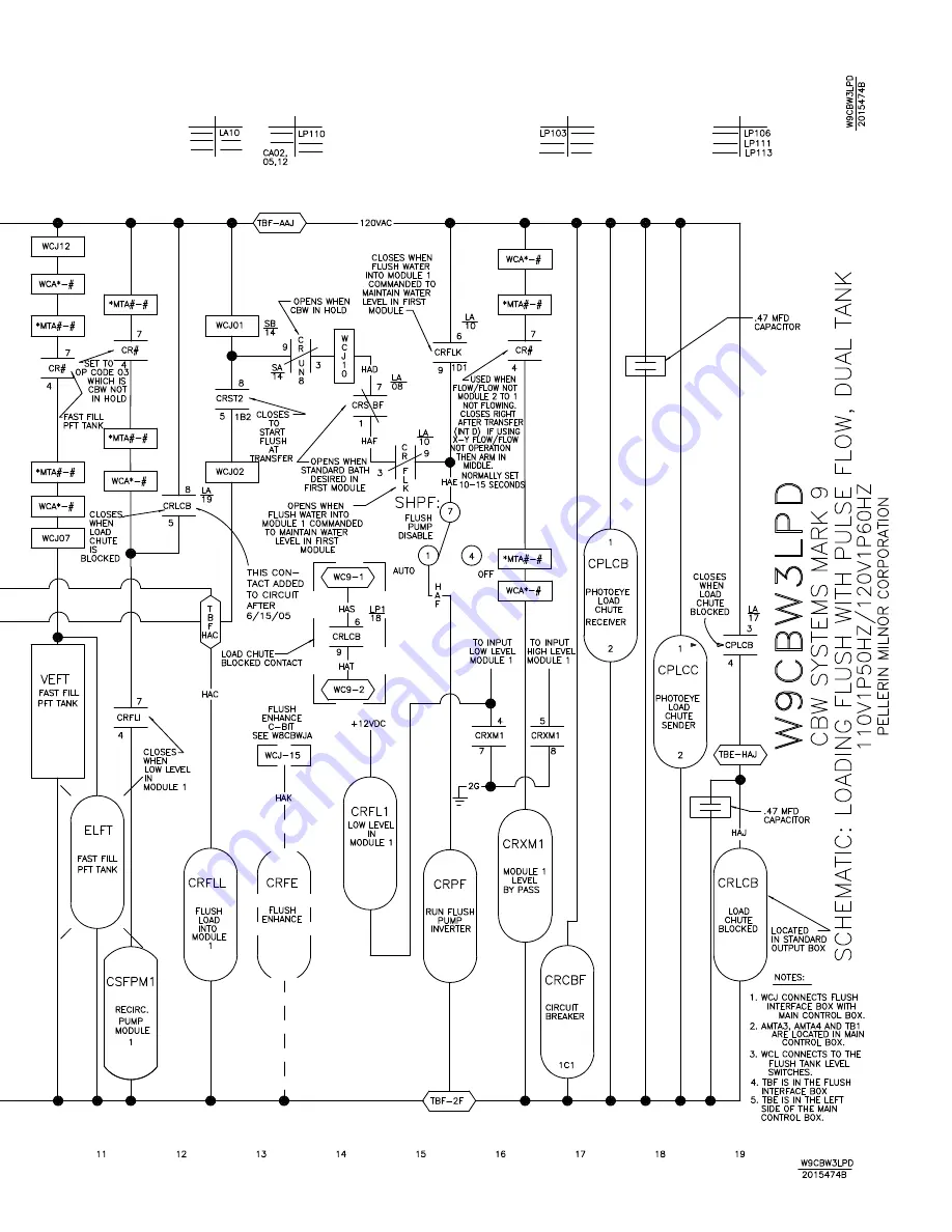 Milnor 76028 CBW Скачать руководство пользователя страница 185