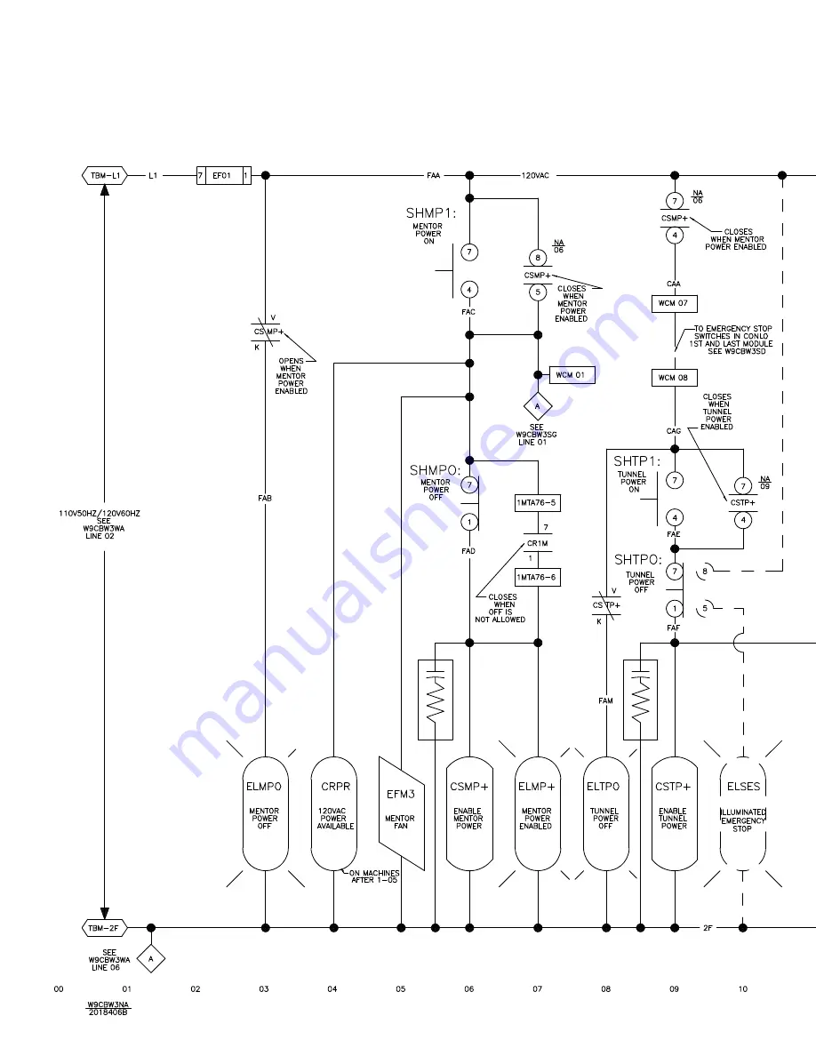 Milnor 76028 CBW Скачать руководство пользователя страница 194