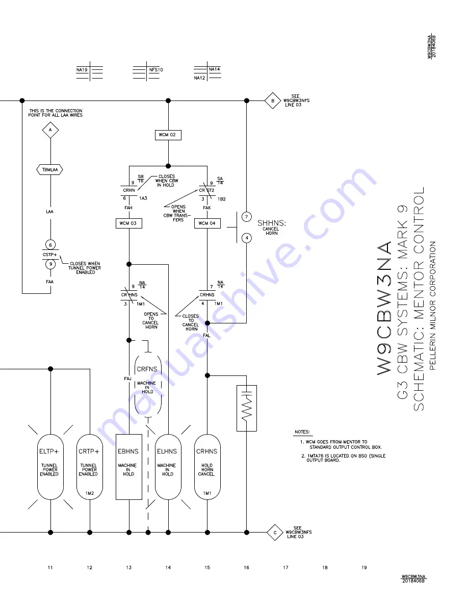 Milnor 76028 CBW Schematic/Electrical Parts Download Page 195