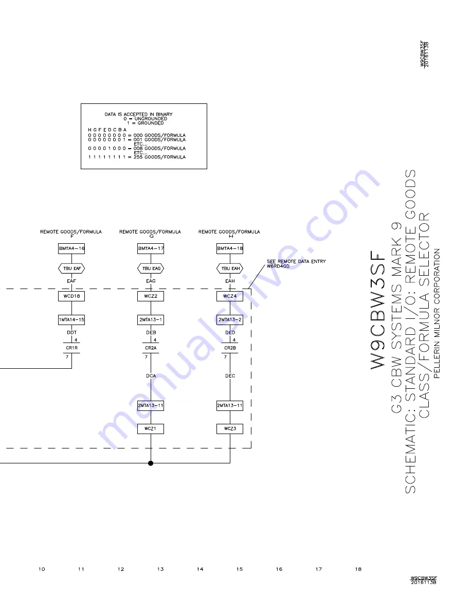 Milnor 76028 CBW Скачать руководство пользователя страница 225