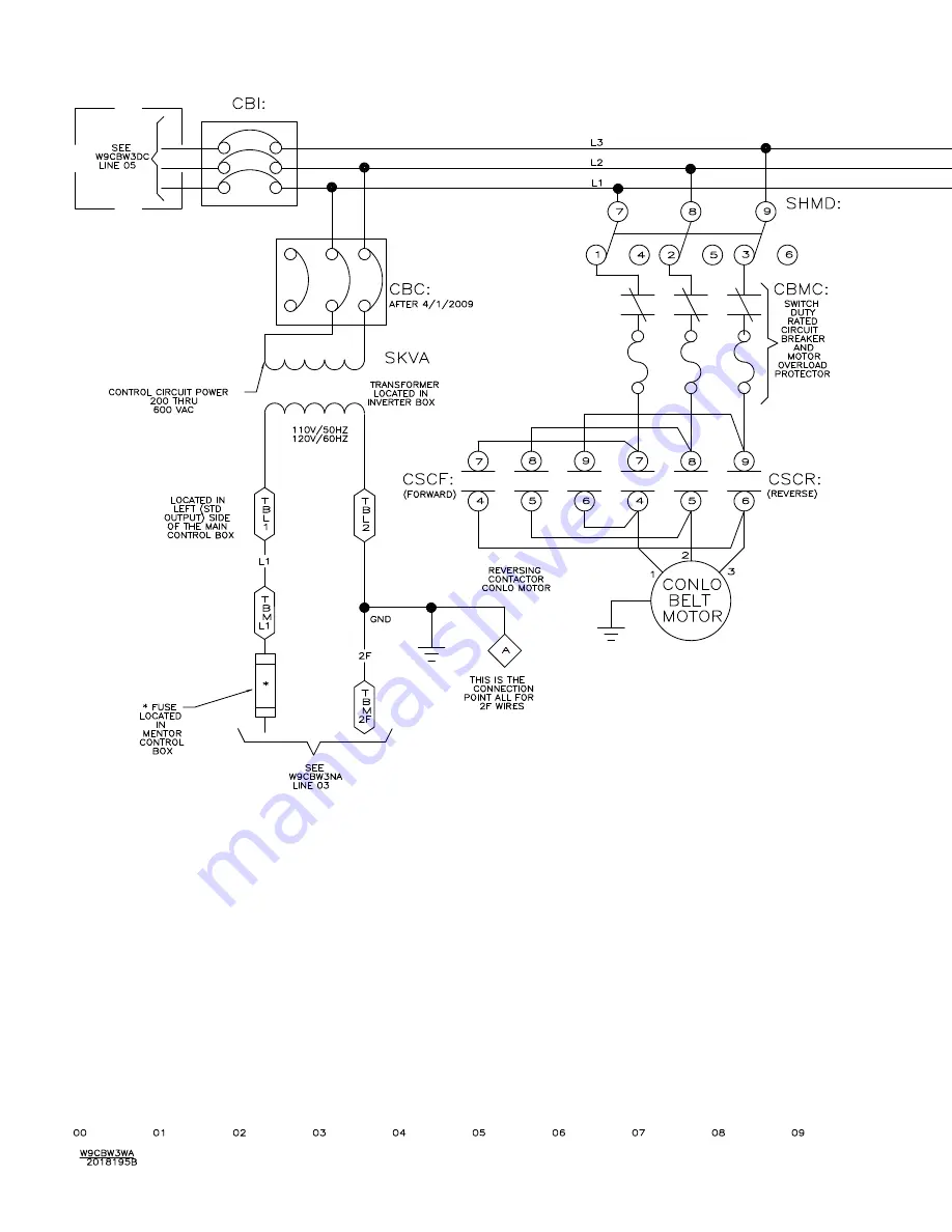 Milnor 76028 CBW Schematic/Electrical Parts Download Page 236