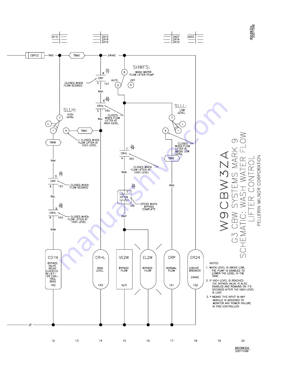 Milnor 76028 CBW Schematic/Electrical Parts Download Page 245