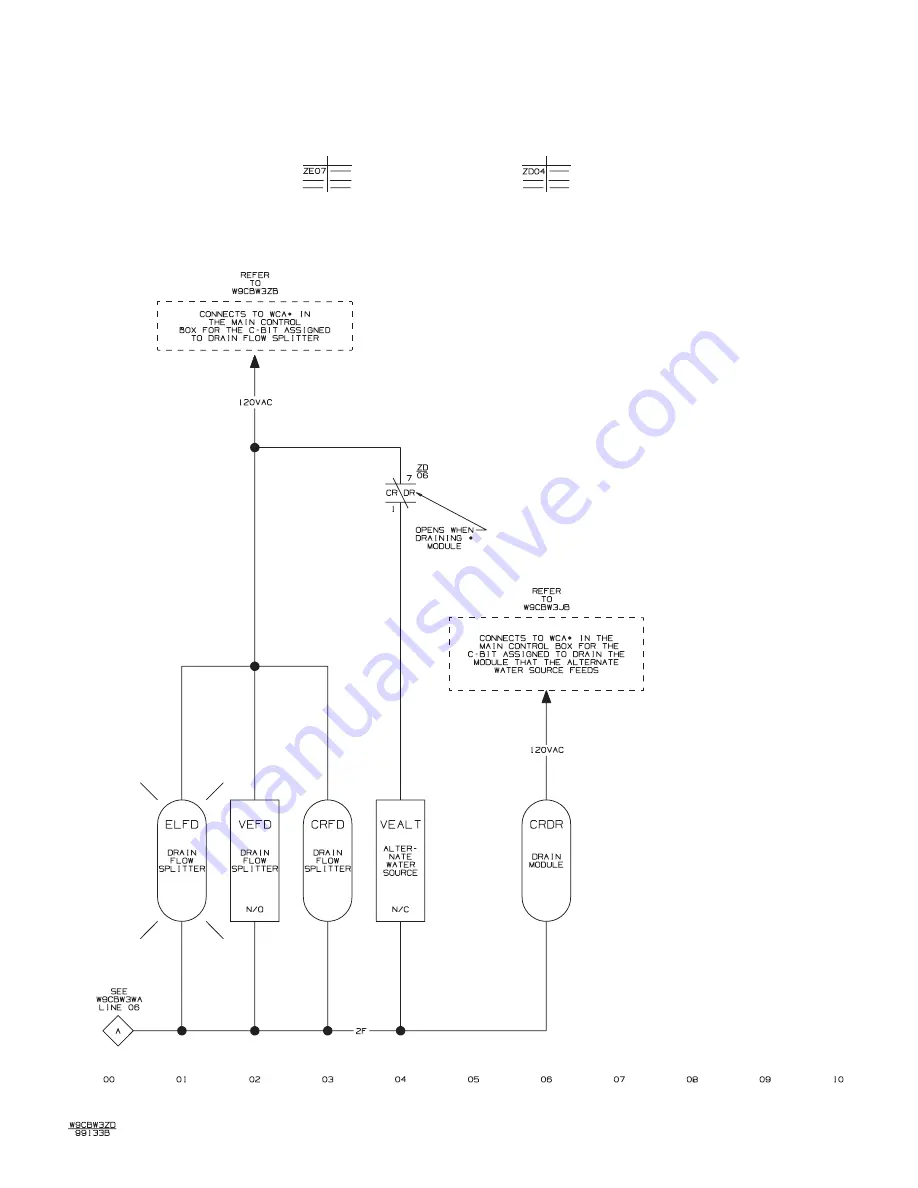 Milnor 76028 CBW Schematic/Electrical Parts Download Page 250