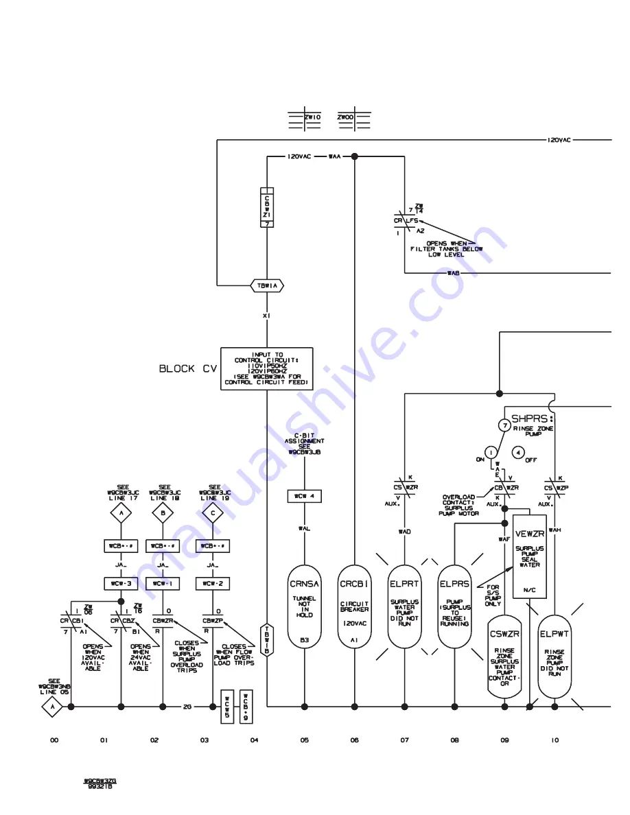 Milnor 76028 CBW Schematic/Electrical Parts Download Page 256