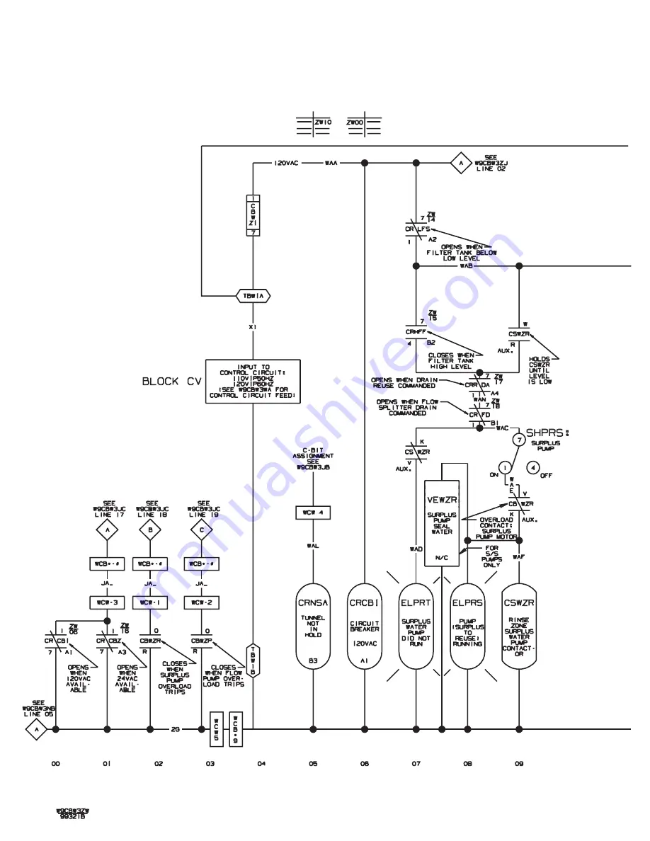 Milnor 76028 CBW Schematic/Electrical Parts Download Page 262