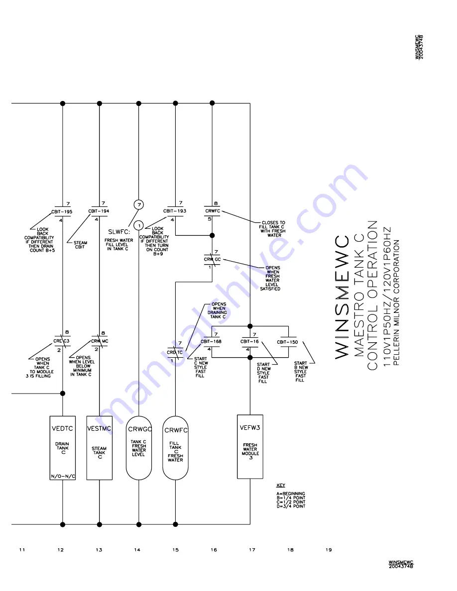 Milnor 76028 CBW Скачать руководство пользователя страница 273