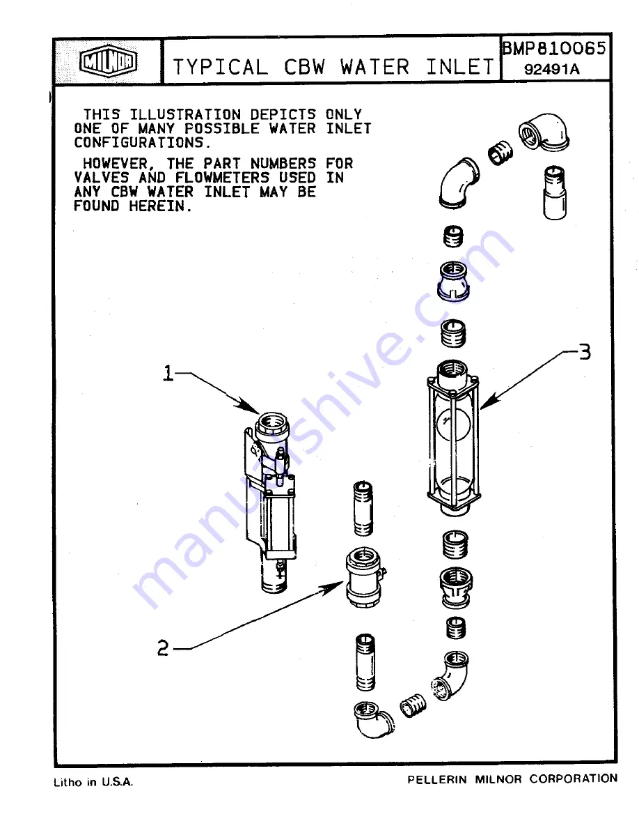 Milnor 76032 Скачать руководство пользователя страница 80