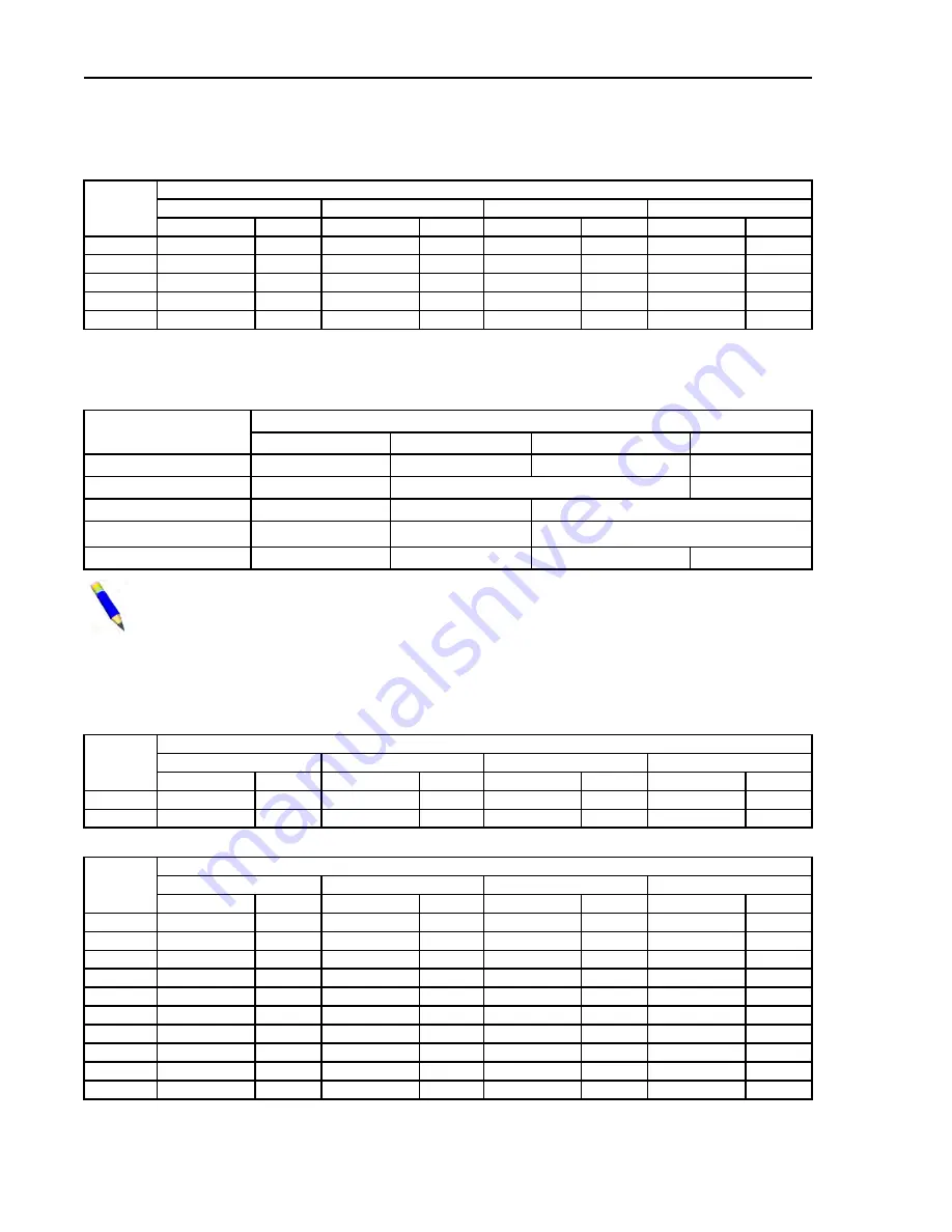 Milnor COELV00A Installation And Service Download Page 14