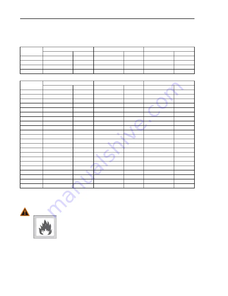 Milnor COELV00A Installation And Service Download Page 16