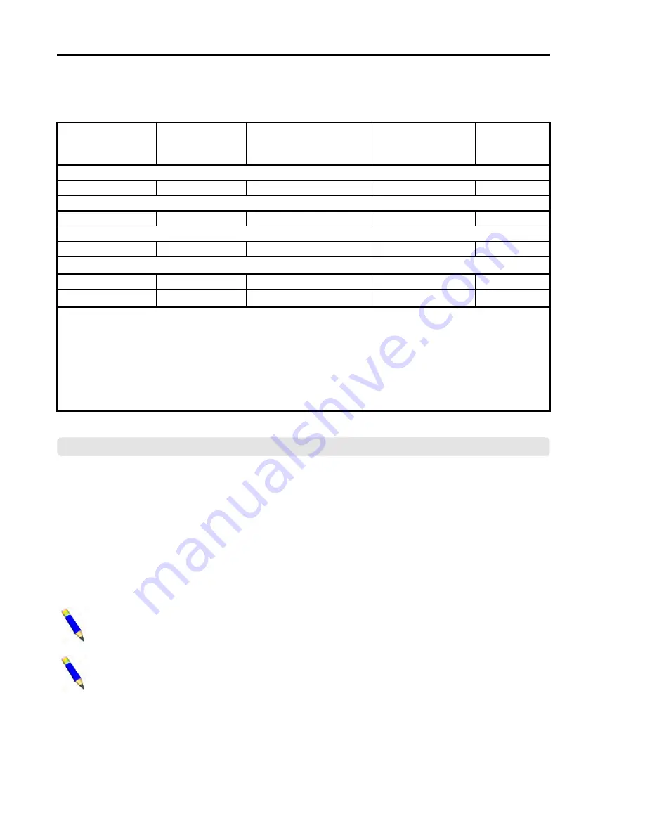 Milnor E-P Plus Reference Download Page 86