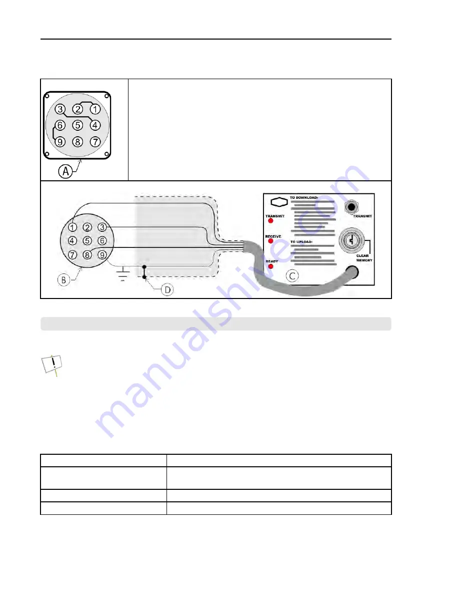 Milnor E-P Plus Reference Download Page 90