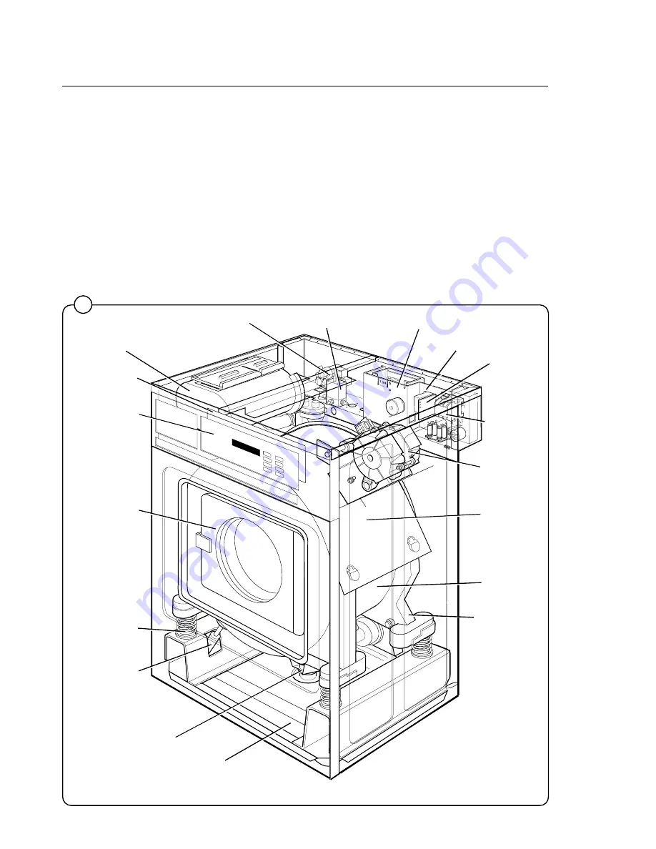 Milnor Emerald EX-15 Скачать руководство пользователя страница 36