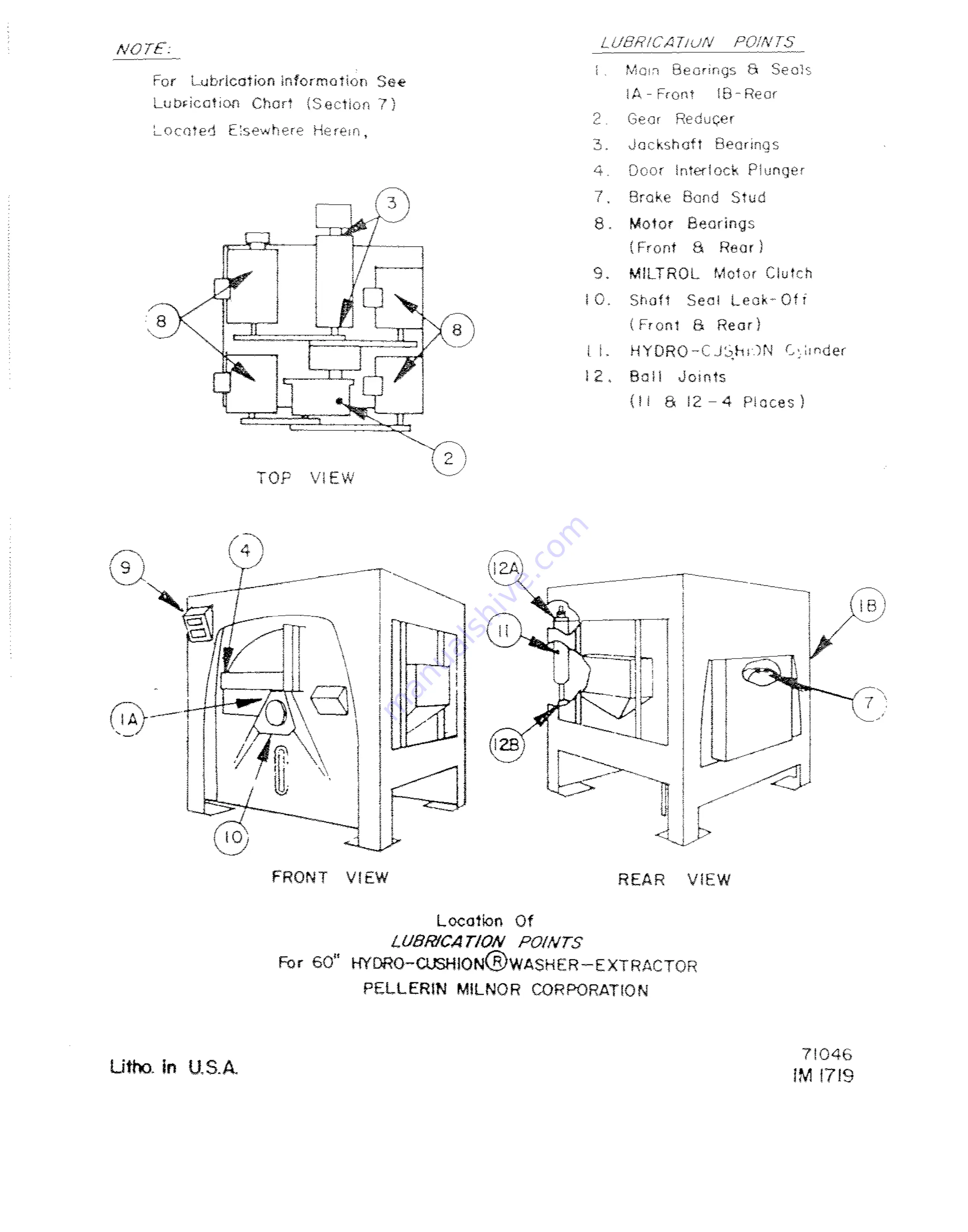 Milnor M60SGH01AE Скачать руководство пользователя страница 15