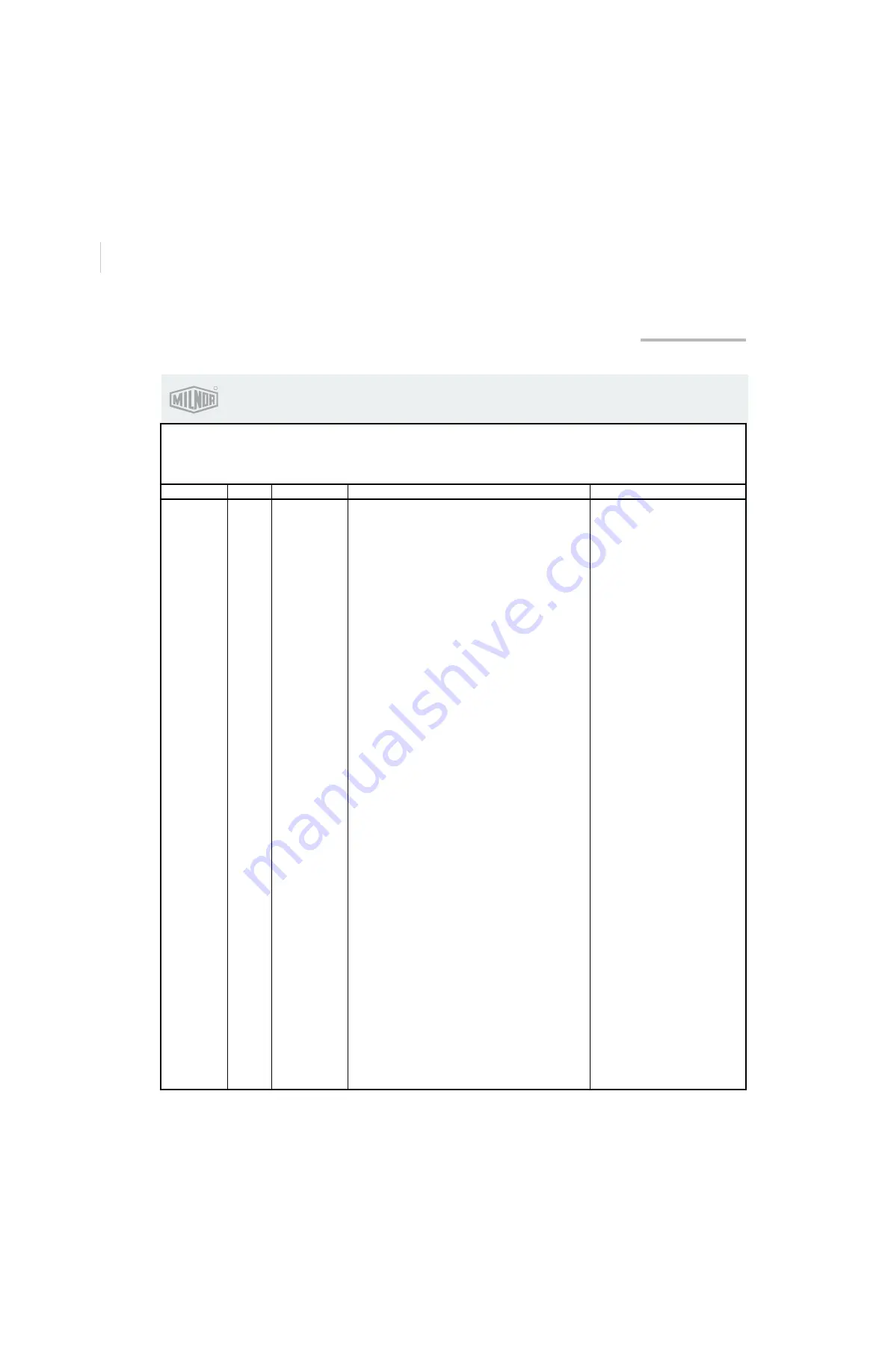 Milnor M60SGH01AE Manual Download Page 23