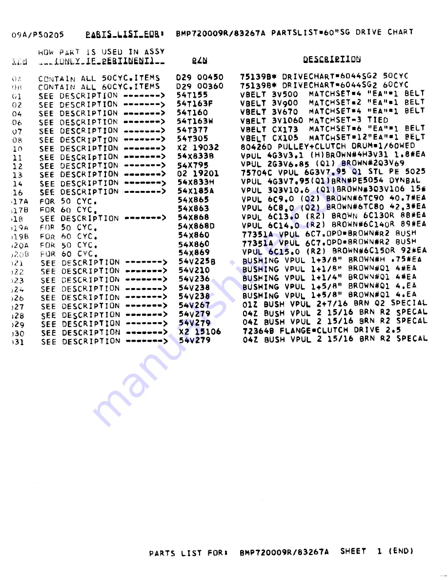 Milnor M60SGH01AE Manual Download Page 36