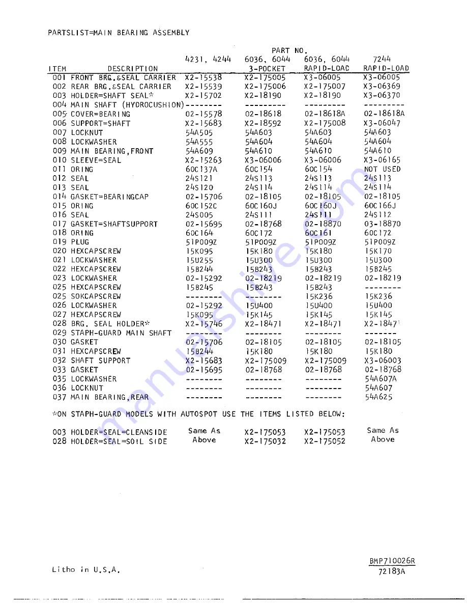 Milnor M60SGH01AE Скачать руководство пользователя страница 48