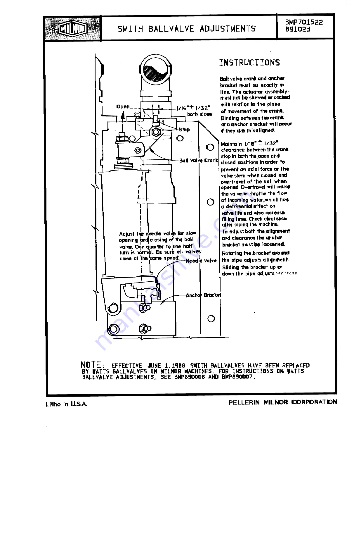 Milnor M60SGH01AE Manual Download Page 90