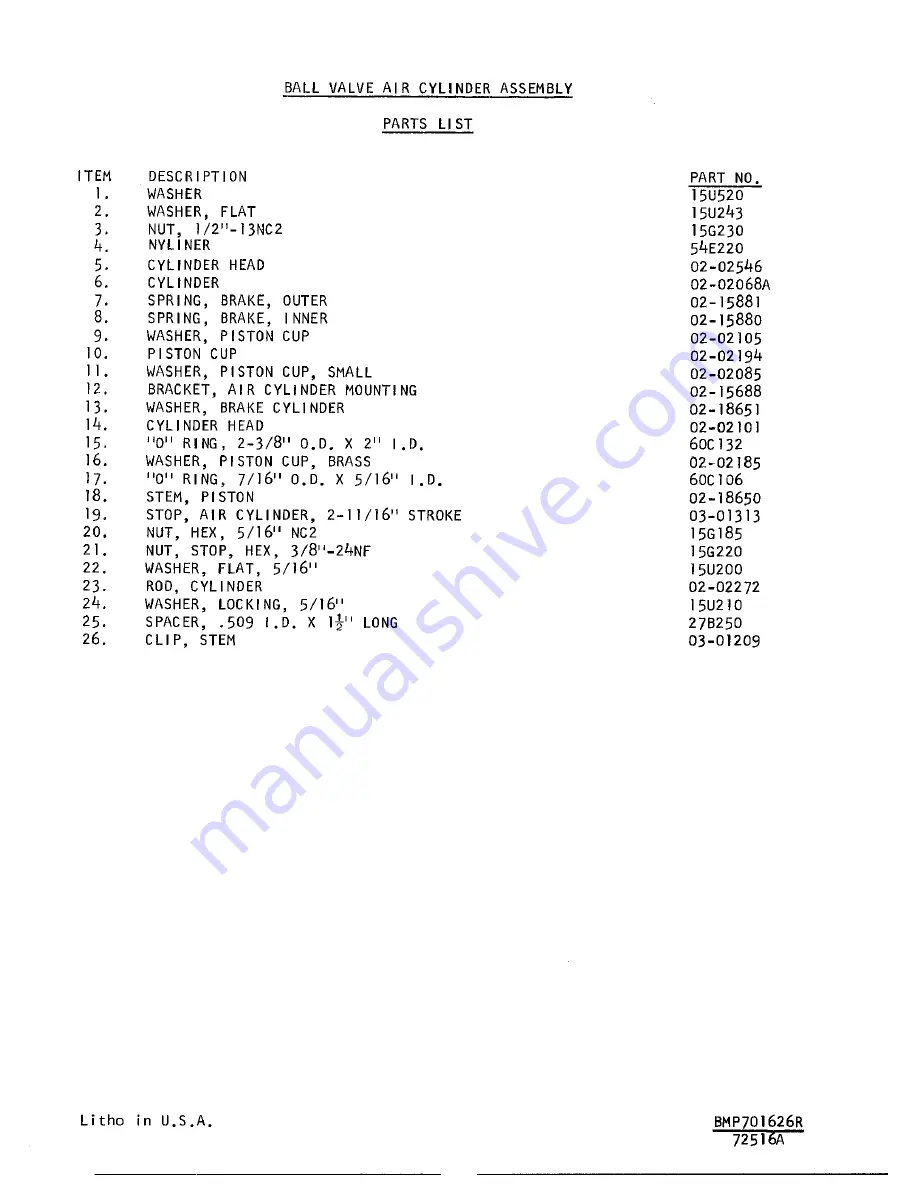 Milnor M60SGH01AE Скачать руководство пользователя страница 101