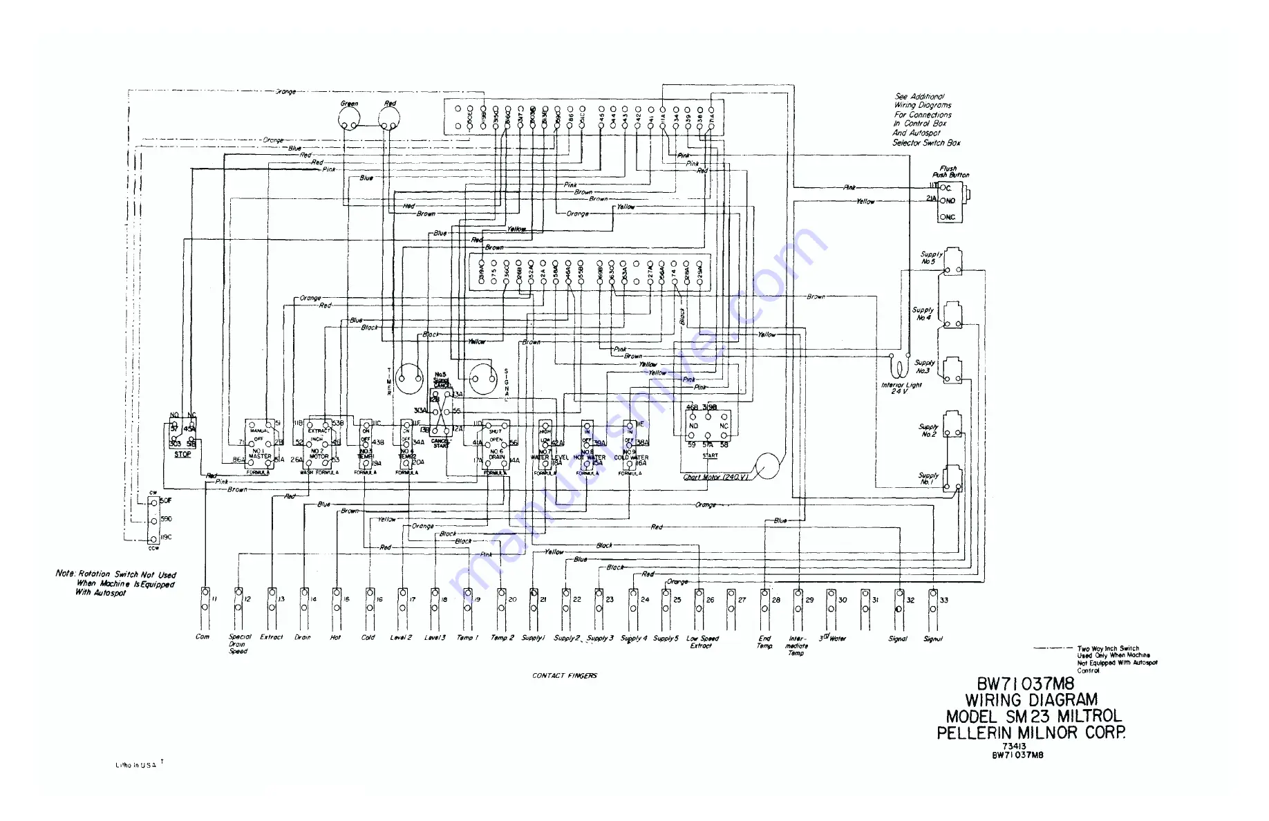 Milnor M60SGH01AE Скачать руководство пользователя страница 119