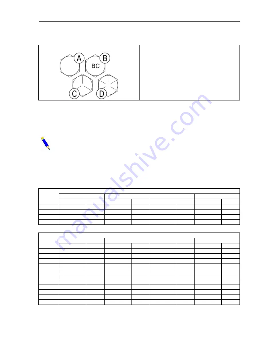 Milnor MILRAIL Installation, Parts, And Service Download Page 9