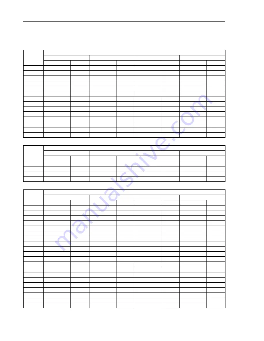 Milnor MILRAIL Installation, Parts, And Service Download Page 10