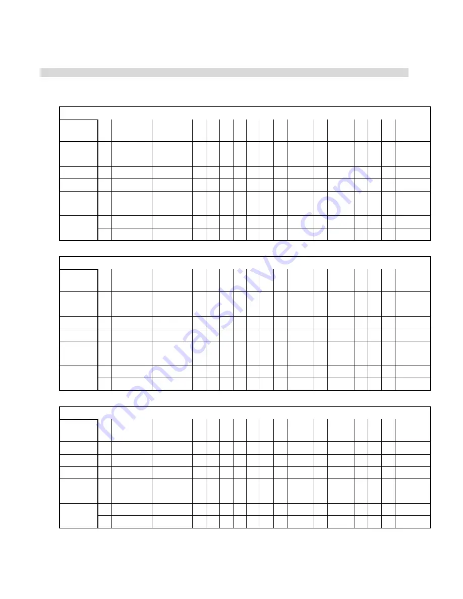 Milnor MilTouch Operator'S Manual Download Page 36