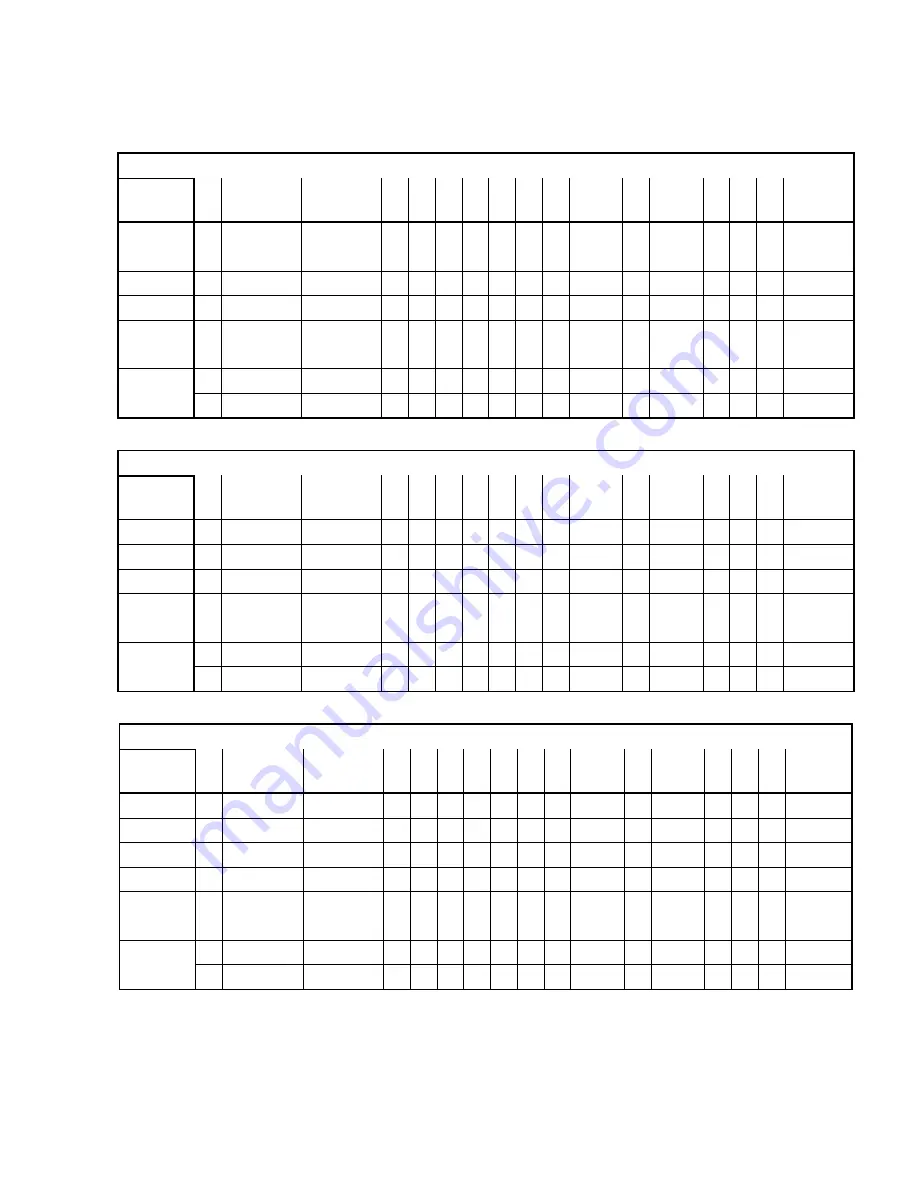 Milnor MilTouch Operator'S Manual Download Page 77