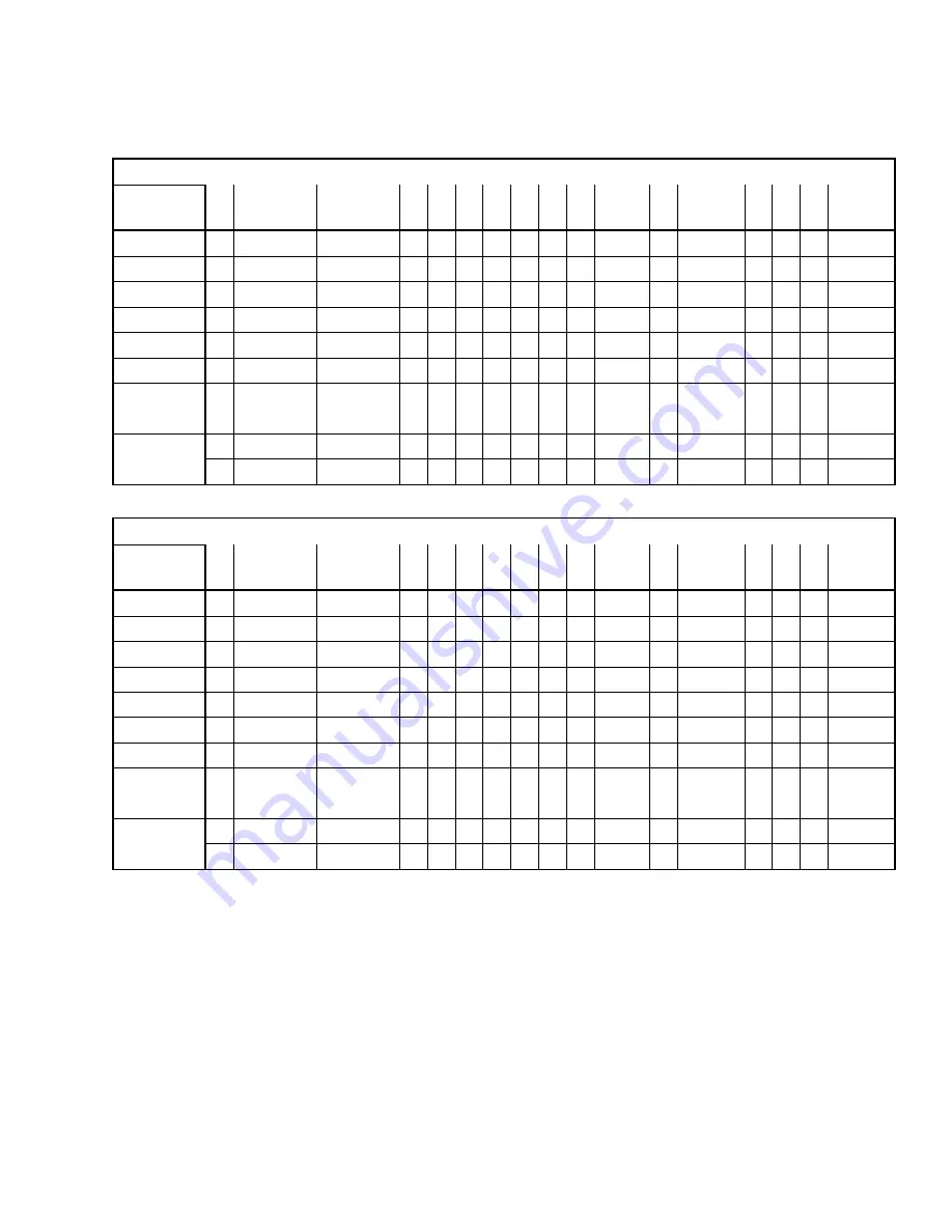 Milnor MilTouch Operator'S Manual Download Page 79