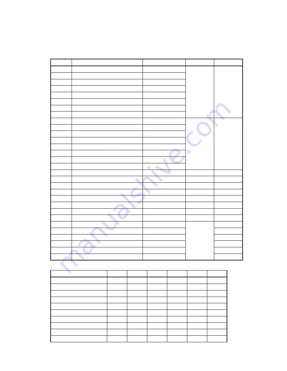 Milnor MilTouch Operator'S Manual Download Page 82