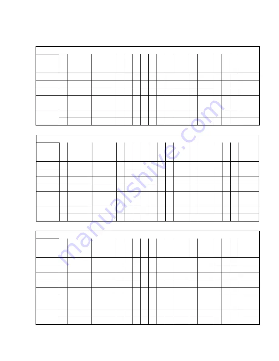 Milnor MilTouch Operator'S Manual Download Page 123