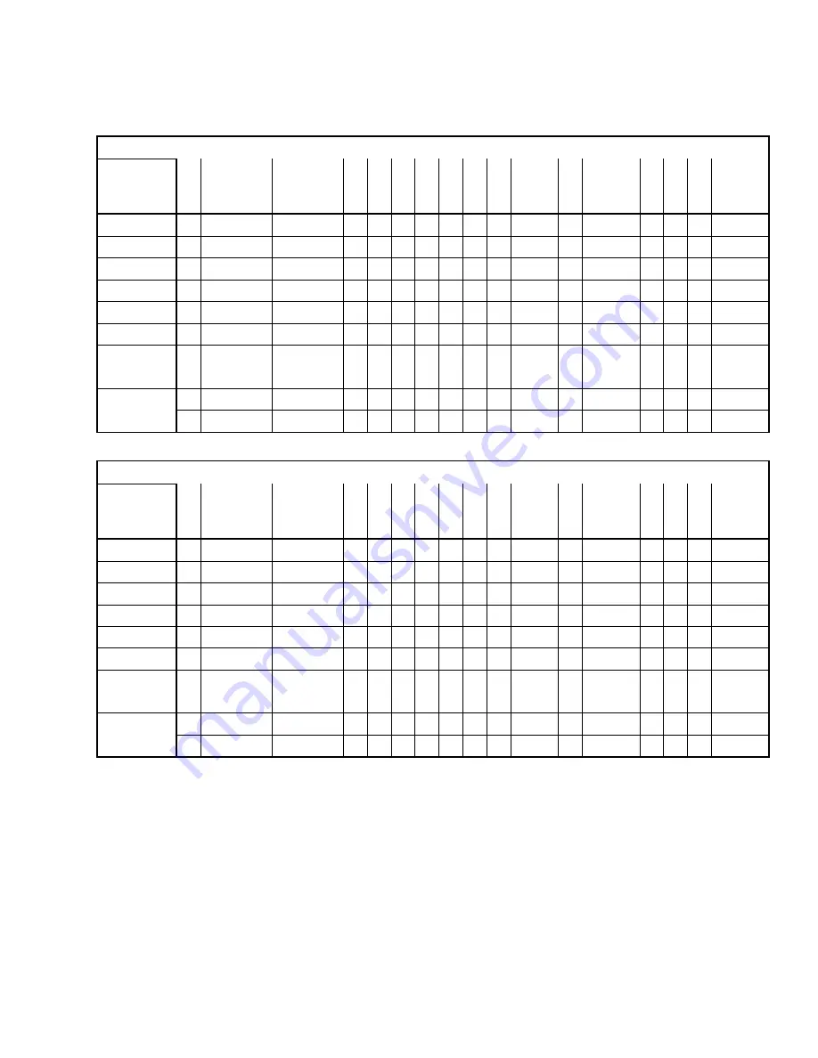 Milnor MilTouch Operator'S Manual Download Page 124