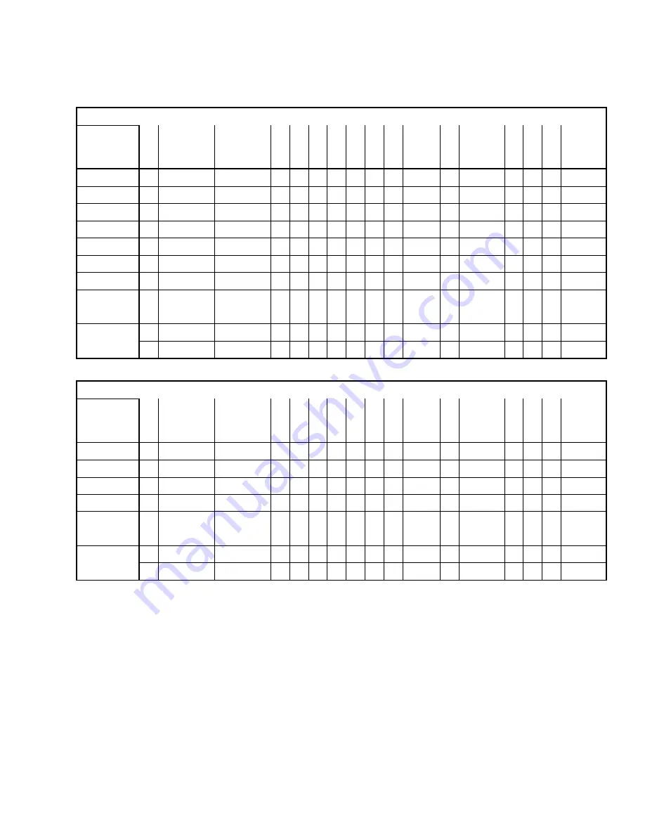 Milnor MilTouch Operator'S Manual Download Page 125