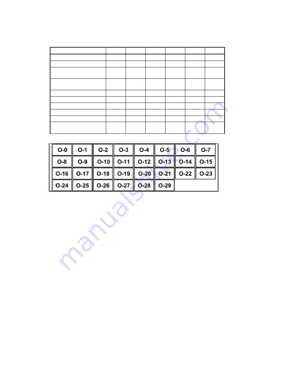 Milnor MilTouch Operator'S Manual Download Page 129