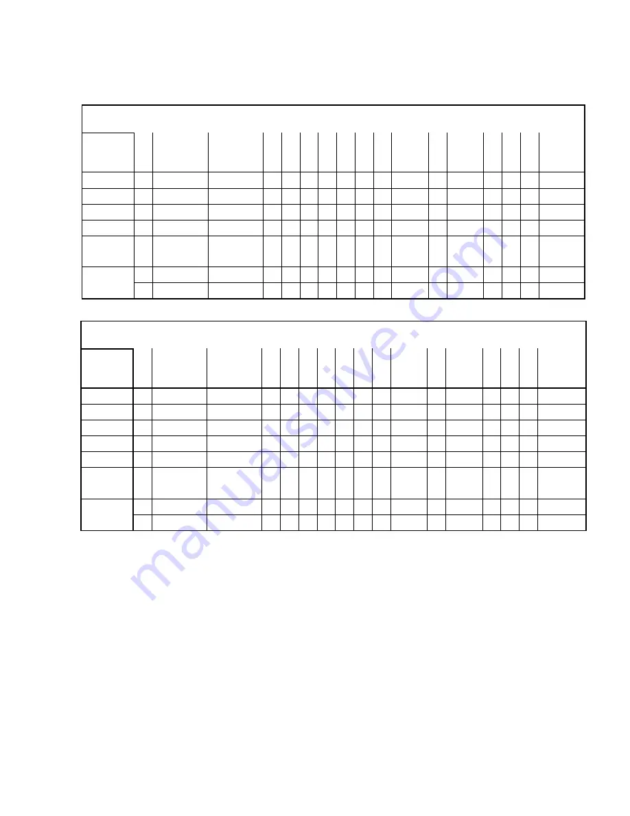 Milnor MilTouch Operator'S Manual Download Page 169