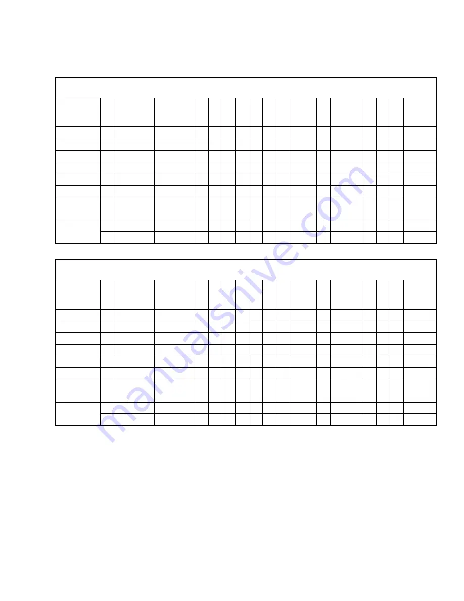 Milnor MilTouch Operator'S Manual Download Page 170